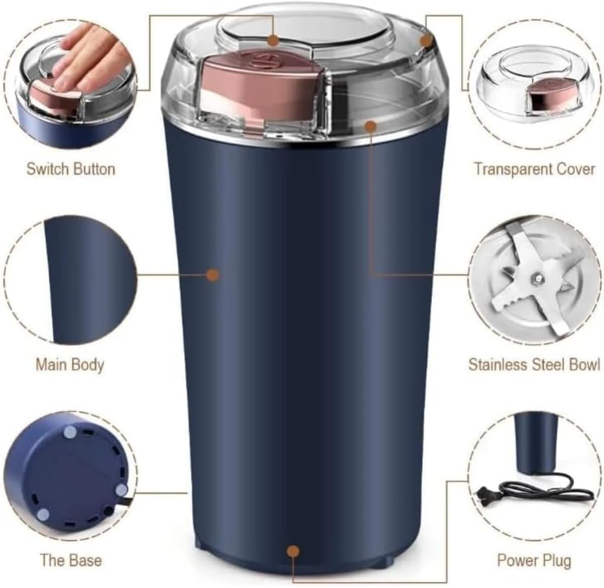 Mini Electric Grinder